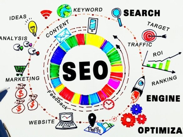 Cách Kết Hợp Traffic User Với Bộ Từ Khóa Dài (Long-tail Keywords) Để Bứt Phá Thứ Hạng